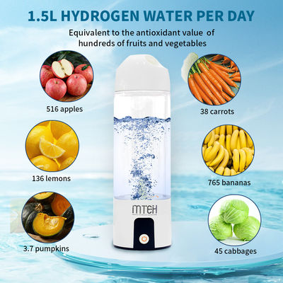 Portable Hydrogen Cup Filter Kettle for Home and Health Improvement