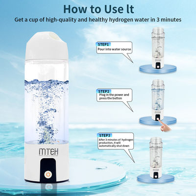 Portable Hydrogen Cup Filter Kettle for Home and Health Improvement