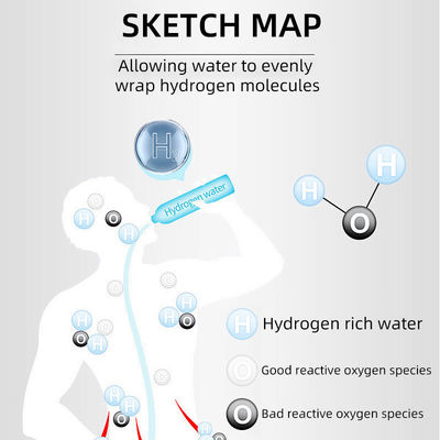 Portable Hydrogen-Rich Water Bottle for Energy and Exercise Fitness