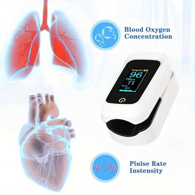 Home Portable Finger Clip Oximeter Health Care Customized Logo Accept