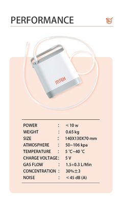 Household Oxygen Concentration Equipment for Home Office and Outdoor Activities