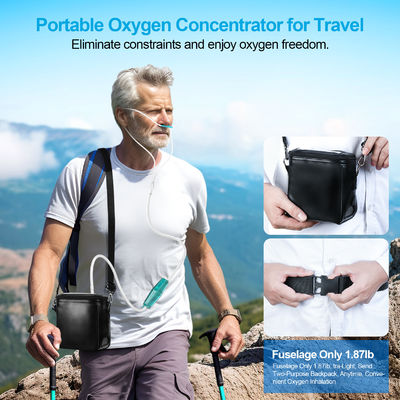 DC5V/2A DC9V/2A Voltage App-Controlled Portable Oxygen Concentrator for Easy Breathing