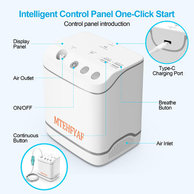 Portable and Noise 45DB A Oxygen Concentrator Health Care Function for Your Health