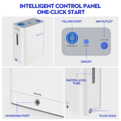 Portable Installation Household Hydrogen And Oxygen Machine 25-65dB